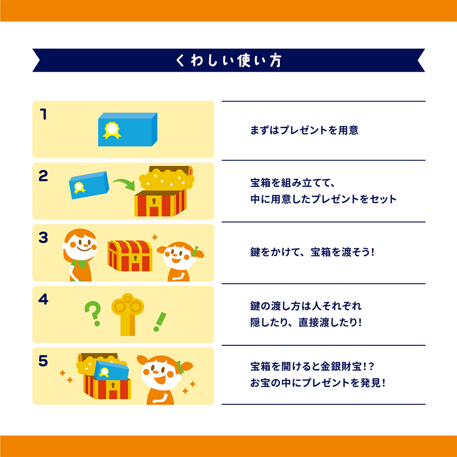 ギフトゥール【宝箱】クリスマス(ツリー)