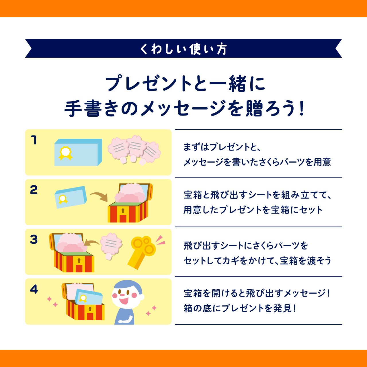 ギフトゥール【宝箱】メッセージカード（さくら）